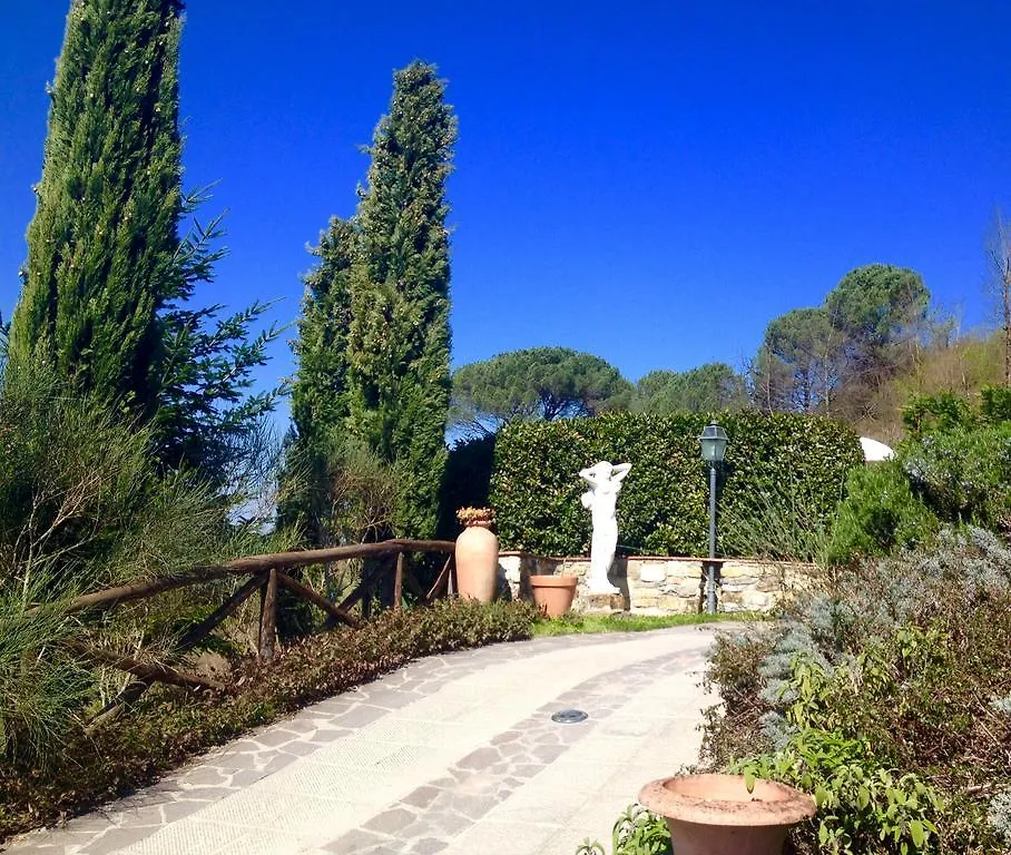 B&B Pino Del Capitano Dicomano Bed & Breakfast